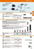 227 Messtaster-Systeme MH20i manuell indexierbarer Dreh-/ Schwenkkopf m it integrierter TP20-Tastermodulaufnahme (auf Anfrage) MH8 manuell indexierba Каталог HOFFMANN GROUP 2016 Ручной слесарно-монтажный и контрольно-измерительный инструмент и приборы для предприятий машиностроения и мастерских сервисного обслуживания 47 версия издания Стр. 227 DEU