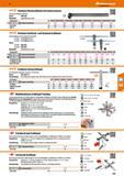 419 Hoffmann Group Vierkant-Steckschlüssel mit Innenvierkant Geräumter Vierkant, gehärtet Norm DIN 248 Werkstoff Spezialstahl, brüniert Schlüsselweit Каталог HOFFMANN GROUP 2016 Ручной слесарно-монтажный и контрольно-измерительный инструмент и приборы для предприятий машиностроения и мастерских сервисного обслуживания 47 версия издания Стр. 419 DEU