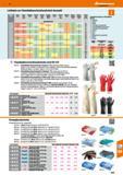 1037 Leitfaden zur Chemikalienschutzhandschuh-Auswahl Artikel- Aceton Aceton- Cydohexan 99% Schwefel- Schwefel- Dimethyl-säure sulfoxid 96% 99% Ethano Каталог HOFFMANN GROUP 2016 Ручной слесарно-монтажный и контрольно-измерительный инструмент и приборы для предприятий машиностроения и мастерских сервисного обслуживания 47 версия издания Стр. 1037 DEU