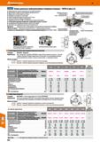 822 Клино-реечные трёхкулачковые токарные патроны Schunk ROTA-S-plus 2 0 Максимальная точность вращения и установки в кулачках Каталог HOFFMANN GROUP 2018 Профессиональный режущий и вспомогательный инструмент для промышленного оборудования Сверла Фрезы Метчики Державки Стр. 822