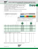 447 Развертки машинные цельные Widia HSR с цилиндрическим хвостовиком из твердого сплава Конструкция и размеры многолезвийного металлорежущего инструмента с ви Каталог WIDIA 2010 Режущий осевой инструмент Цельные концевые фрезы из твердого сплава и быстрорежущие Сверла спиральные Развертки многолезвийные Стр. B121