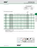 705 WIDIA CAT40 Shank Tools Shrink Fit Toolholders General Purpose (GP) (TT GP HPV continued) Cutting Tool Shank Requirements inch (industry standard Каталог WIDIA 2011 Инструментальная оснастка для металлорежущих станков Вспомогательный инструмент для оборудования Адаптеры Насадки Оправки Патроны Стр. E5 ENG