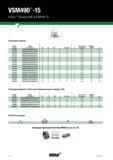 16 VSM490 -15 Victory Shoulder Mills VSM490-15 - Э0- Ap1 max D1 Насадные фрезы Насадные фрезы Японский промышленный стандарт (JIS) номер заказа номе Каталог WIDIA 2018 Новый металлорежущий станочный инструмент для фрезерования и сверления Твердосплавные концевые фрезы Сменные режущие пластины Сверла Стр. 14