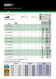 26 VSM11 Victory Shoulder Mills VSM11 (Пластины для VSM11 - продолжение) WIDIA WlCTORY Пластины для VSM11 Re- лучший выбор о альтернативный выбор но Каталог WIDIA 2018 Новый металлорежущий станочный инструмент для фрезерования и сверления Твердосплавные концевые фрезы Сменные режущие пластины Сверла Стр. 24
