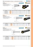 153 Концевые высокопроизводительные сборные фрезы Kennametal с шестигранными двусторонними фрезерными пластинами из твердого сплава Повышение производительност Каталог NORGAU 2014 Профессиональные инструменты и промышленное оборудование Стр. 137
