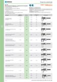310 Иллюстрированный обзор ассортимента и основных метрологических характеристик электронных японских штангенциркулей Mitutoyo специальной конструкции С выводо Каталог NORGAU 2014 Профессиональные инструменты и промышленное оборудование Стр. 294
