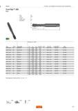 217 CoroTap для обработки нескольких групп материалов CoroTap 300 E033 FHA 45 THFT UNF THCHT C ULDR (xTD) 2 5 COATING ST Расшифровку обозначений см на стр 1 и 7 SANDVIK Каталог SANDVIK COROMANT 2013 Метчики и инструментальная оснастка для резьбонарезания Стр. 215