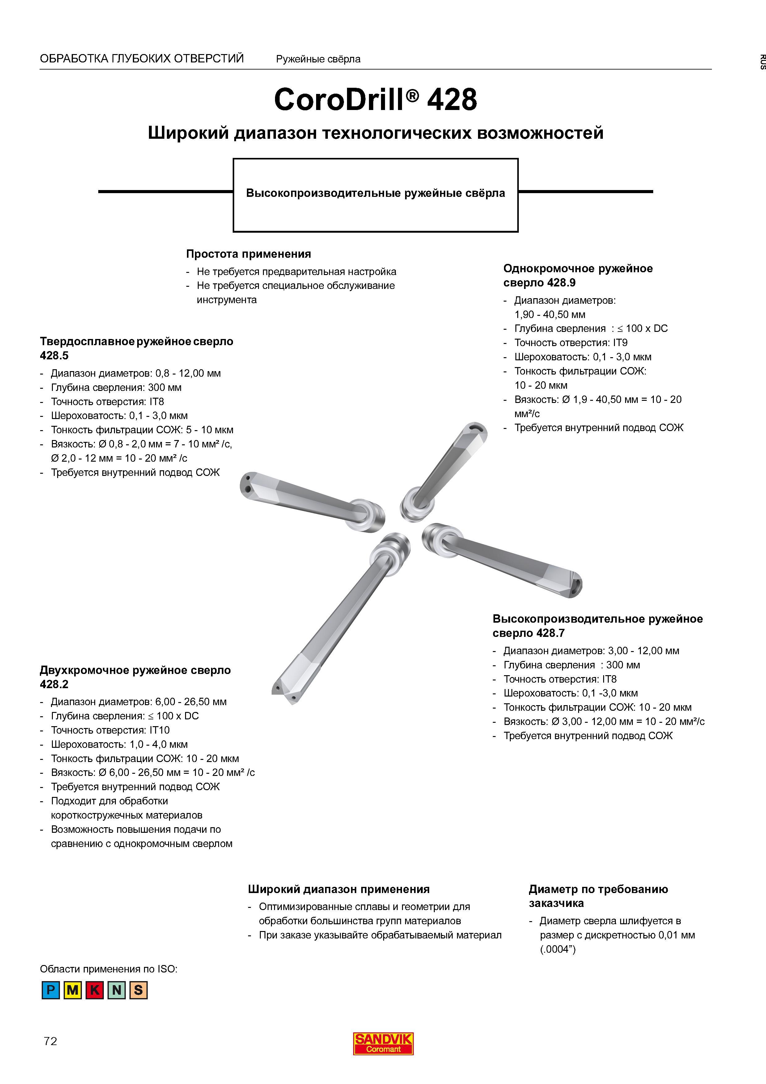 74 Краткое описание технических характеристик ружейных сверл Sandvik для обработки глубоких отверстий Широкий диапазон технологических возможно Каталог SANDVIK COROMANT 2016 Сборный и цельный металлорежущий инструмент для обработки глубоких отверстий на промышленном металлообрабатывающем оборудовании Стр. 72