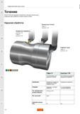 20 Токарный инструмент Sandvik CoroTurn TR T-Max P CoroTurn 107 для наружного продольного и профильного точения Подрезка торца на заготовках типа те Каталог SANDVIK COROMANT 2015 Инструмент и оснастка для точения на станках Стр. 18