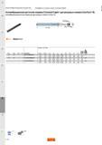 1108 Антивибрационные расточные оправки Sandvik для двух резцовых головок CoroTurn SL Инструментальная станочная оснастка Интерфейс со стороны станка Каталог SANDVIK COROMANT 2015 Инструмент и оснастка для точения на станках Стр. G30