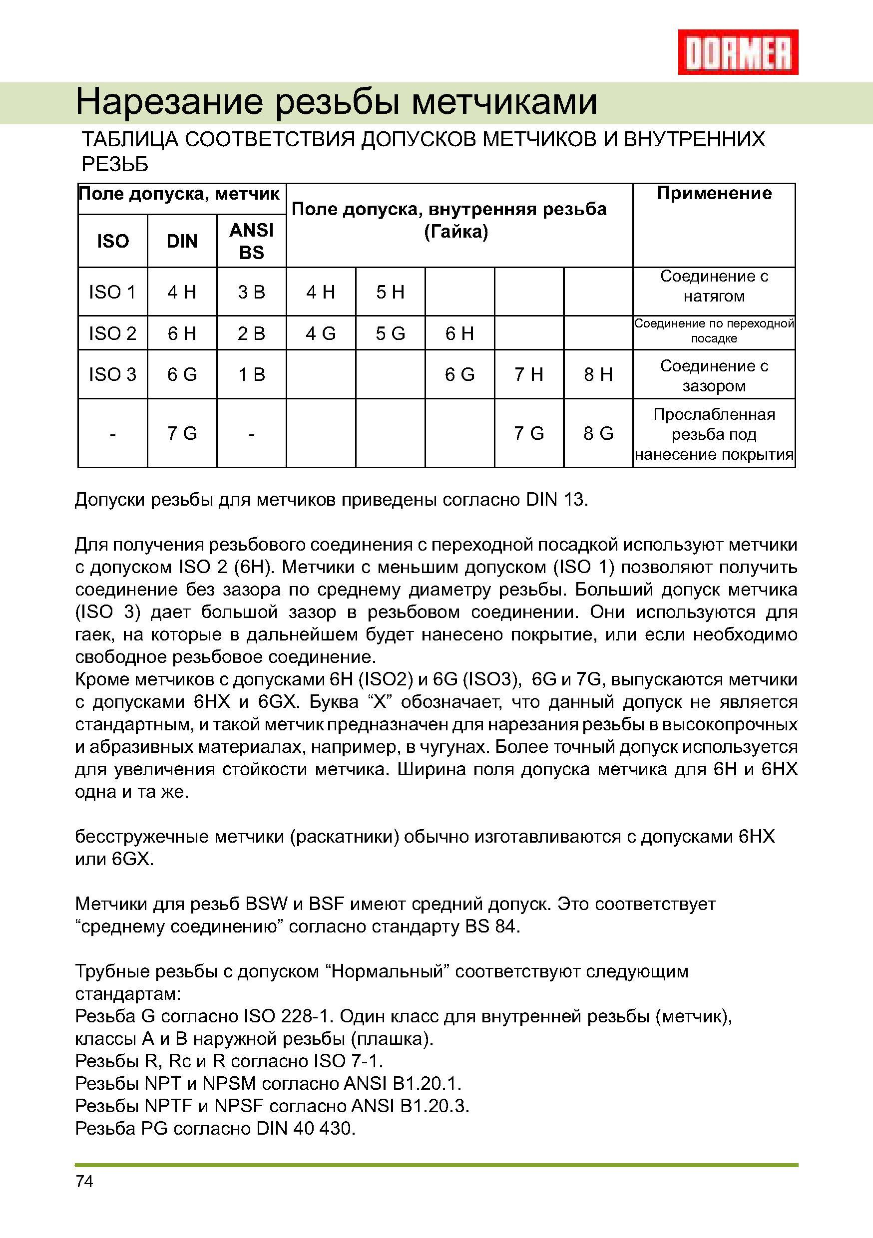 74 Соответствие допусков метчиков и внутренних резьб по стандартам ISO DIN ANSI BS (Германия, США, Англия) Допуски резьбы для метчиков приведены согласно DIN 13 Руководство DORMER 2008 Обработка металлов резанием на металлорежущих станках Сверление Развертывание Зенкерование Зенкование Нарезание резьбы метчиком Стр. 74