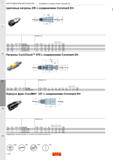 454 Цанговые патроны ER с соединением Coromant EH Каталог SANDVIK COROMANT 2020 Фрезы и сверла с СМП Расточной инструмент Принадлежности и оснастка для станков Стр. L104