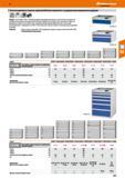 227 48 Hoffmann Group Блоки выдвижных ящиков шириной 600 мм в комплекте с выдвижными ящиками или дверцей 100 кг 90% т= Корпус из листовой стали с нап Каталог HOFFMANN GROUP 2017 Мебель производственная Промышленные системы хранения Рабочие места Верстаки Автоматизированные шкафы Складское оборудование Стр. 227
