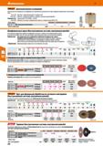 336 Hoffmann Group 51 Garant Дополнительное оснащение Адаптер для использования на шлифовальных тарелках быстросменной системы, наружная резьба вмест Каталог HOFFMANN GROUP 2020 Измерительный и ручной инструмент Инвентарь Абразивы Шлифовальные и отрезные круги Электроинструмент Пневмоинструмент Штангенциркули Стр. 336