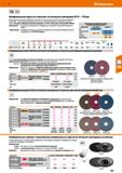 383 Hoffmann Group 51 Fe,S,CI 0,1% 40 м/с Шлифовальные круги на липучке из нетканого материала 0115 -178 мм Шлиф, круги из нетканого материала на лип Каталог HOFFMANN GROUP 2020 Измерительный и ручной инструмент Инвентарь Абразивы Шлифовальные и отрезные круги Электроинструмент Пневмоинструмент Штангенциркули Стр. 383