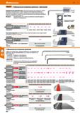 484 Hoffmann Group 51 Garant Г-образный шестигранник длинный, с фиксацией Подпружиненный шарик-фиксатор из высококачественной стали совершенно надежн Каталог HOFFMANN GROUP 2020 Измерительный и ручной инструмент Инвентарь Абразивы Шлифовальные и отрезные круги Электроинструмент Пневмоинструмент Штангенциркули Стр. 484