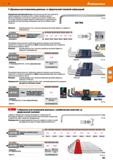 485 Hoffmann Group 51 Г-образные шестигранники длинные, со сферической головкой и фиксацией Подпружиненный шарик-фиксатор из высококачественной стали Каталог HOFFMANN GROUP 2020 Измерительный и ручной инструмент Инвентарь Абразивы Шлифовальные и отрезные круги Электроинструмент Пневмоинструмент Штангенциркули Стр. 485