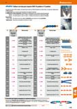 1119 Hoffmann Group 51 АШПЛ Гибкая система для подачи СОЖ 1/4 дюйма и 1/2 дюйма Система для подачи СОЖ и воздуха, изготовленная из пластика Рабочее да Каталог HOFFMANN GROUP 2020 Измерительный и ручной инструмент Инвентарь Абразивы Шлифовальные и отрезные круги Электроинструмент Пневмоинструмент Штангенциркули Стр. 1119