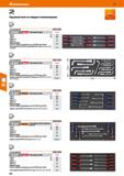 354 Hoffmann Group 51 LD4S яг Торцовый ключ из твердого пеноматериала число инструментов 952625 Набор торцевых головок мм ширина глубина Ширина в G Г Каталог HOFFMANN GROUP 2020 Промышленная мебель и складское оборудование для производств Системы хранения и транспортировки Тележки и шкафы для инструментов Стр. 354