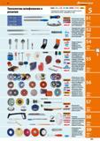 273 Режущий и шлифовальный инструмент Hoffmann Group Обзор инструментальной продукции из Германии раздела каталога 2017 года на русском языке Каталог HOFFMANN GROUP 2017 Ручной слесарно-монтажный и контрольно-измерительный инструмент для производственных предприятиий и служб сервиса Инвентарь Стр. 273