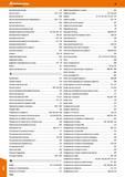 1112 Цепные тиски для зажимания труб 853 Цеховой измерительный микроскоп 231,234,236 - 237 Цилиндрическая кордщетка 384,387 Цилиндрическая пил Каталог HOFFMANN GROUP 2017 Ручной слесарно-монтажный и контрольно-измерительный инструмент для производственных предприятиий и служб сервиса Инвентарь Стр. 1112