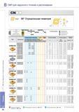 66 Пластины Korloy CNMG 120408 PC5300 для резцов токарных и расточных Изображение Основные размерные характеристики Обрабатываемые материалы Каталог KORLOY 2013 Металлорежущий инструмент Точение Фрезерование Сверление Инструментальная оснастка Стр. B20