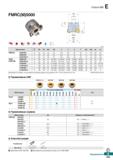 656 Future Mill FMRC(M)5000 AR: 5° RR: -5° (mm) Обозначение 0D 0C 0D2 0d а b E F 0di 0d2 ар FMRCM 5050HRD 3 50 34 42 22 10 4 6 3 20 50 Каталог KORLOY 2018 Инструмент и станочная оснастка Фрезы концевые монолитные по металлу Сверла спиральные Токарные расточные державки Цанговые патроны Стр. E225