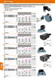 836 Hoffmann Group 48 Приводные головки - радиальное исполнение для радиальной револьверной головки - для DMG СТХ Использование на радиальной револьверной Каталог HOFFMANN GROUP 2017 Инструмент режущий и вспомогательный для металлорежущих промышленных станков Резцы токарные Концевые твердосплавные фрезы Зажимные патроны Стр. 836