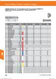 558 Fräsen / Milling / Fresado / Fresatura / Fraisage GARANT-Planfräser45°/45° indexable face mill / Fresa de planear GARANT 45°/ GARANT-Fresa a Справочник HOFFMANN GROUP 2016 Рекомендуемые режимы резания для режущего инструмента при механической обработке на металлорежущих промышленных станках и центрах с ЧПУ Стр. 546
