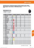 599 Hoffmann Group KYOCERA Planfräser 75° MSRS (Monster Square) / KYOCERA indexable face mill 75° MSRS (Monster Square) / Fresa de planear 75° M Справочник HOFFMANN GROUP 2016 Рекомендуемые режимы резания для режущего инструмента при механической обработке на металлорежущих промышленных станках и центрах с ЧПУ Стр. 587