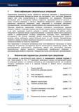 209 Классификация сверлильных операций Сверлением называется метод обработки металлов резанием с вращательным основным движением Вращаться мож Справочник HOFFMANN GROUP 2012 Обработка материалов резанием Garant ToolScout Металлорежущий инструмент и инструментальная оснастка для станков Стр. 181