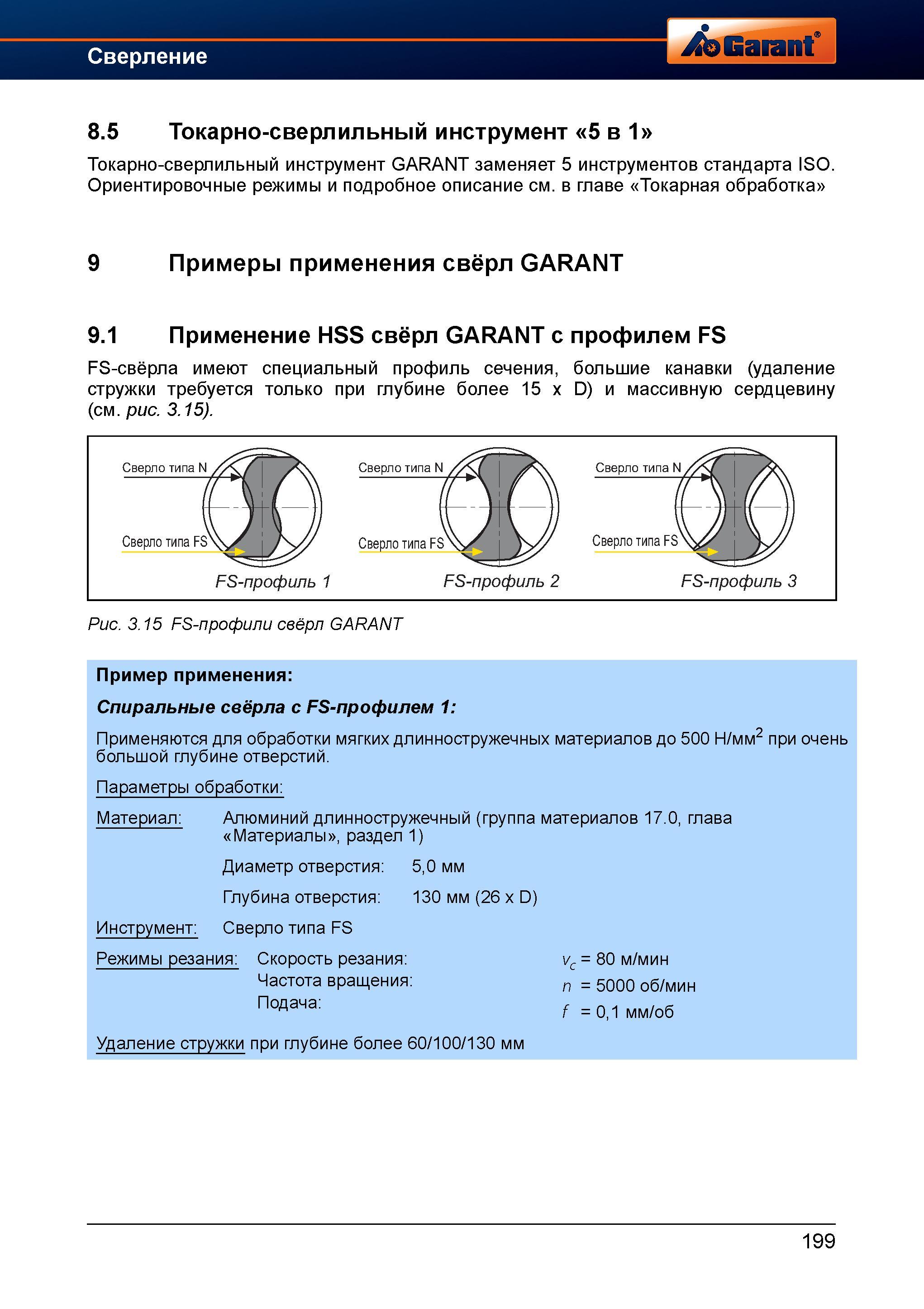 227 Примеры применения быстрорежущих спиральных свёрл GARANT с профилем FS FS-свёрла имеют специальный профиль сечения, большие канавки (удале Справочник HOFFMANN GROUP 2012 Обработка материалов резанием Garant ToolScout Металлорежущий инструмент и инструментальная оснастка для станков Стр. 199