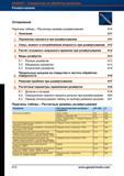 438 Развёртывание отверстий в металлах и сплавах Описание и основные параметры процесса Развертки от Hoffmann Group Содержание раздела техниче Справочник HOFFMANN GROUP 2012 Обработка материалов резанием Garant ToolScout Металлорежущий инструмент и инструментальная оснастка для станков Стр. 410