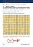 446 Для обеспечения эффективного использования имеющихся развёрток необходимо знать соответствующие посадки, которые могут быть получены Справочник HOFFMANN GROUP 2012 Обработка материалов резанием Garant ToolScout Металлорежущий инструмент и инструментальная оснастка для станков Стр. 418