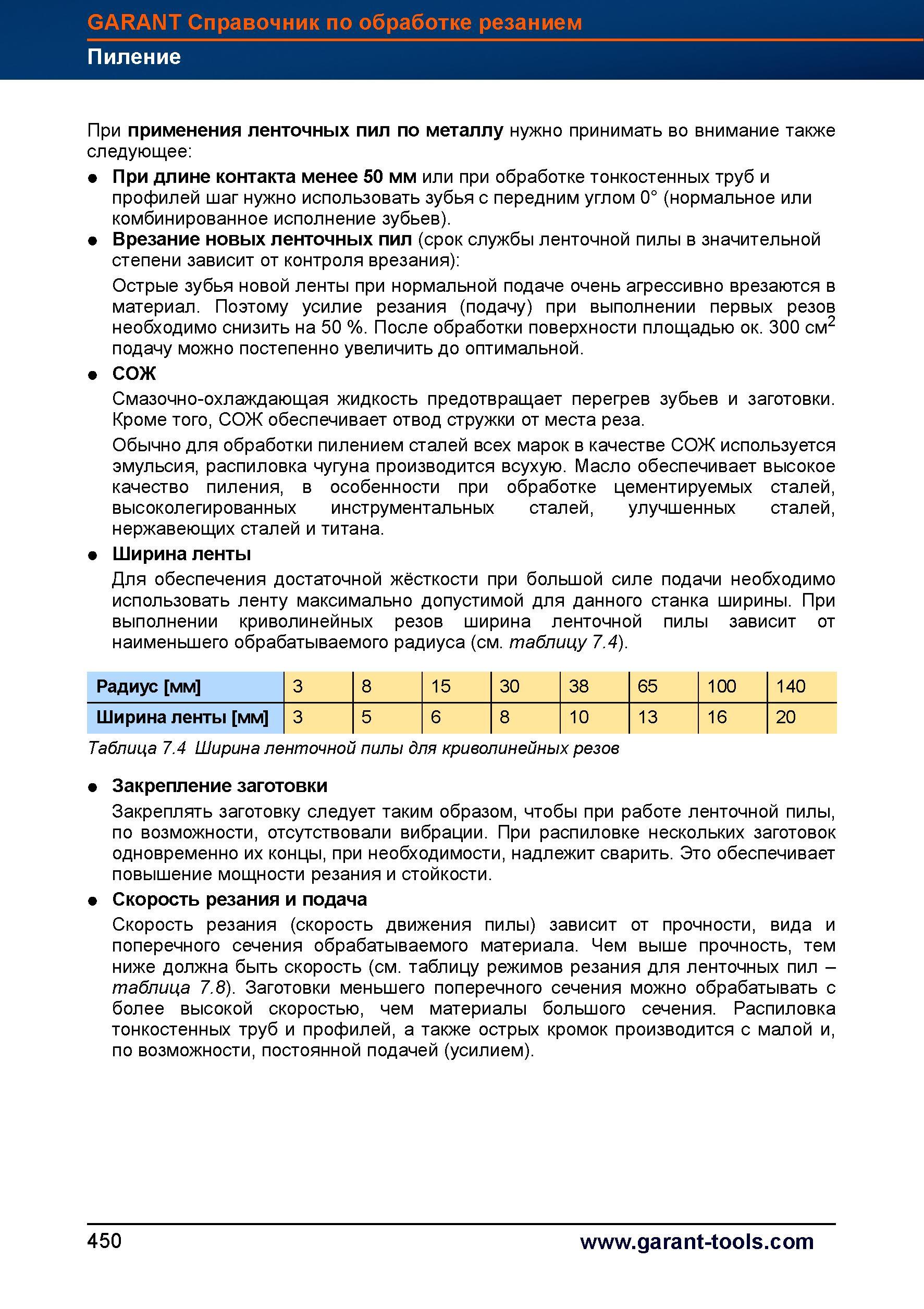 478 Пиление При применения ленточных пил по металлу нужно принимать во внимание также следующее При длине контакта менее 50 мм или при обработ Справочник HOFFMANN GROUP 2012 Обработка материалов резанием Garant ToolScout Металлорежущий инструмент и инструментальная оснастка для станков Стр. 450