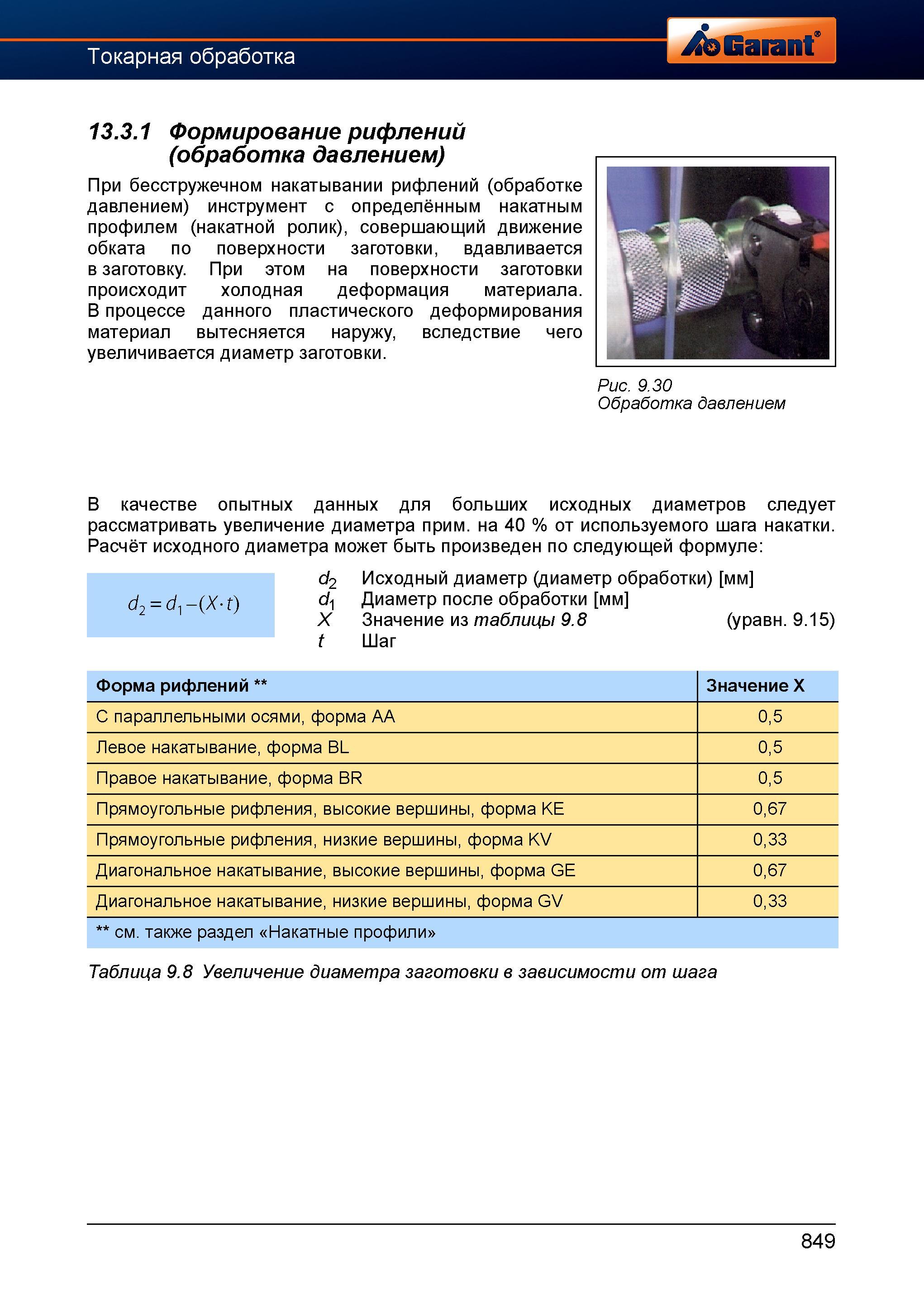 876 При бесстружечном накатывании рифлений (обработке давлением) обрабатывающий инструмент с определённым накатным профилем (накатной ролик), Справочник HOFFMANN GROUP 2012 Обработка материалов резанием Garant ToolScout Металлорежущий инструмент и инструментальная оснастка для станков Стр. 849