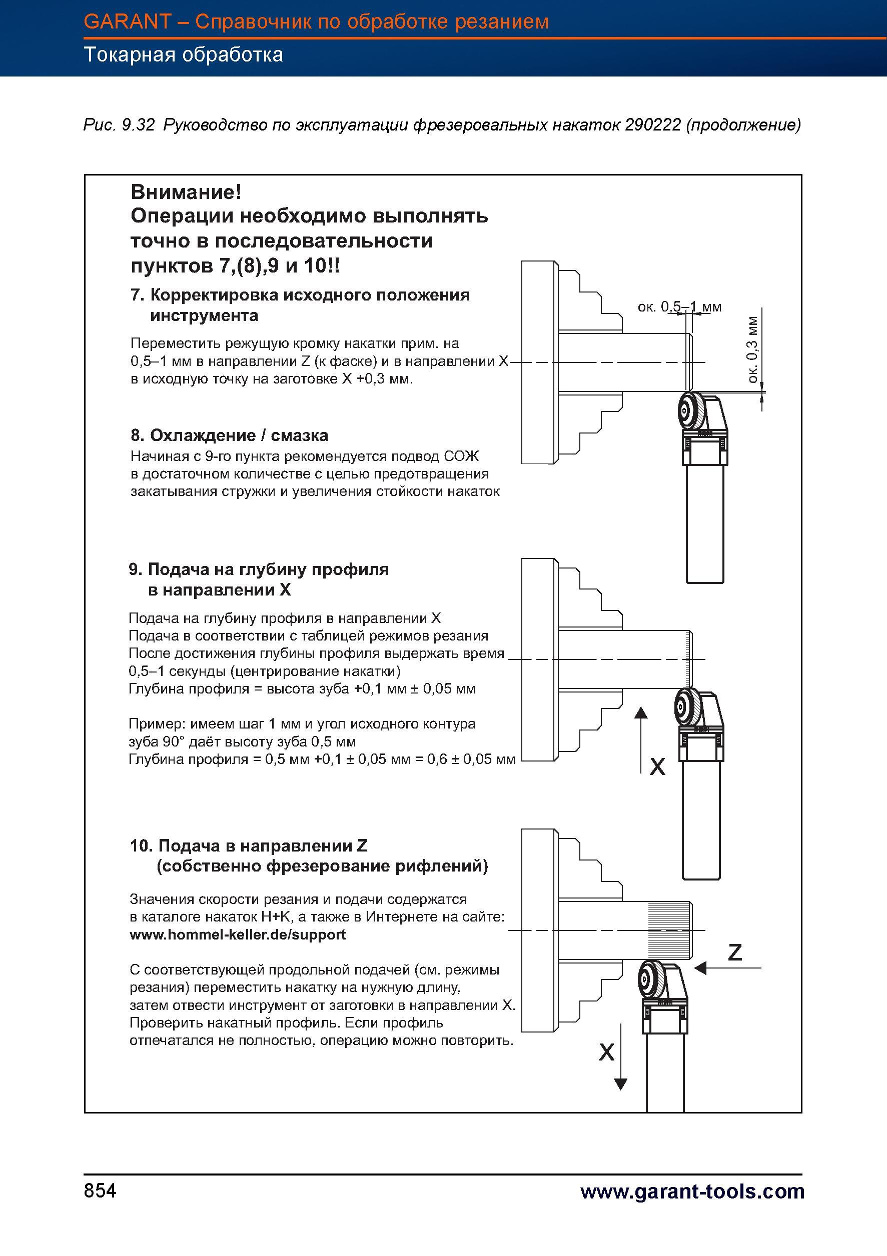 881 Руководство по эксплуатации фрезеровальных накаток 290222 Внимание Операции необходимо выполнять точно в последовательности пунктов 7,(8), Справочник HOFFMANN GROUP 2012 Обработка материалов резанием Garant ToolScout Металлорежущий инструмент и инструментальная оснастка для станков Стр. 854