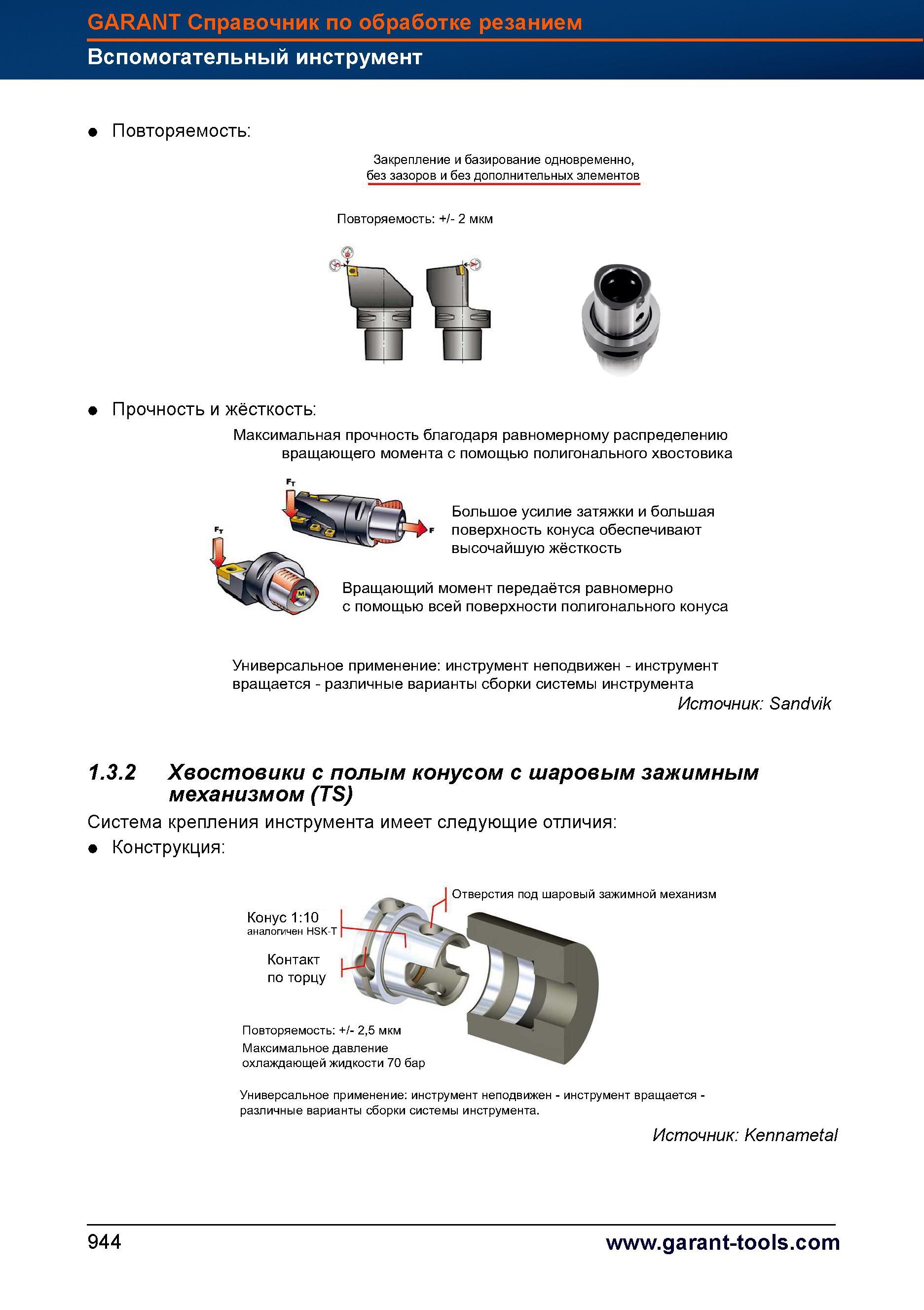 971 Хвостовики станочного инструмента с полым конусом с шаровым зажимным механизмом (TS) Система крепления инструмента имеет следующие отличия Справочник HOFFMANN GROUP 2012 Обработка материалов резанием Garant ToolScout Металлорежущий инструмент и инструментальная оснастка для станков Стр. 944