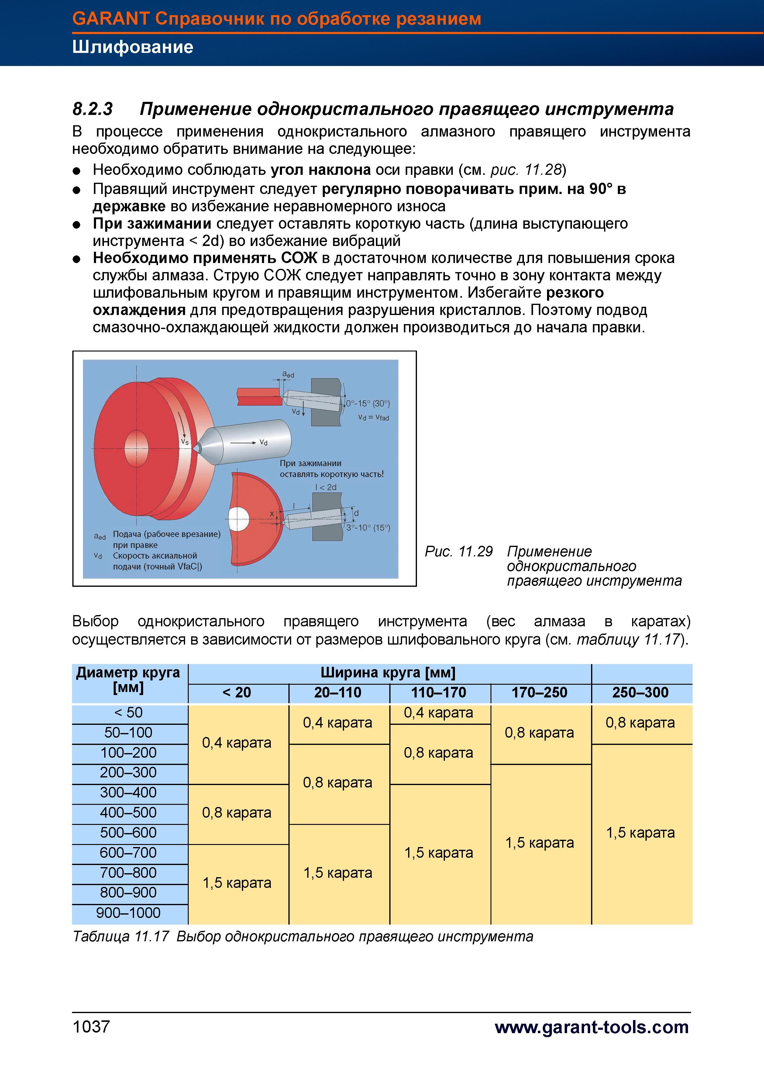 1061 В процессе применения однокристального алмазного правящего инструмента необходимо обратить внимание на следующее Необходимо соблюдать угол Справочник HOFFMANN GROUP 2012 Обработка материалов резанием Garant ToolScout Металлорежущий инструмент и инструментальная оснастка для станков Стр. 1037