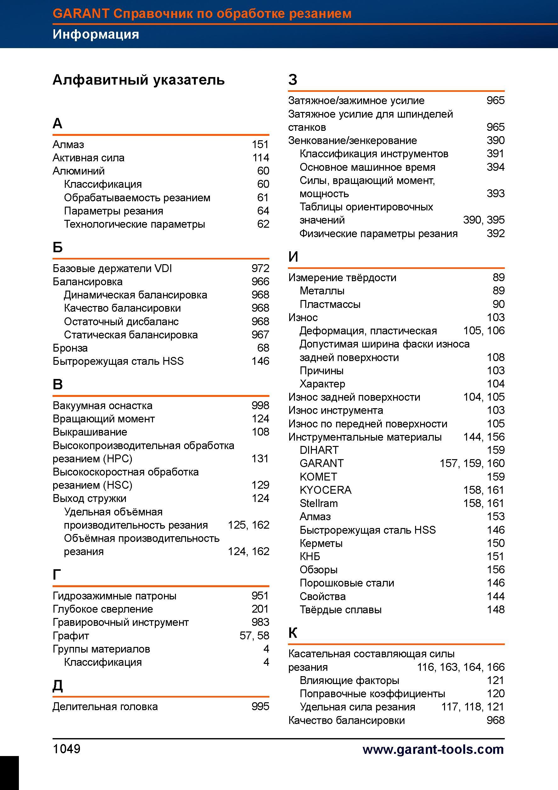 1073 Алфавит инструментов Поисковый алфавитный указатель основных понятий в металлообработке на станках из руководства немецкого поставщика Справочник HOFFMANN GROUP 2012 Обработка материалов резанием Garant ToolScout Металлорежущий инструмент и инструментальная оснастка для станков Стр. 1049