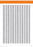 8 I 21 2070 525 21 2087 525 21 2090 525 21 2100 525 21 2105 525 21 2110 525 21 2115 525 21 2125 525 21 2130 525 21 2135 525 21 2140 525 21 214 Справочник HOFFMANN GROUP 2016 Рекомендуемые режимы резания для режущего инструмента при механической обработке на металлорежущих промышленных станках и центрах с ЧПУ Стр. 