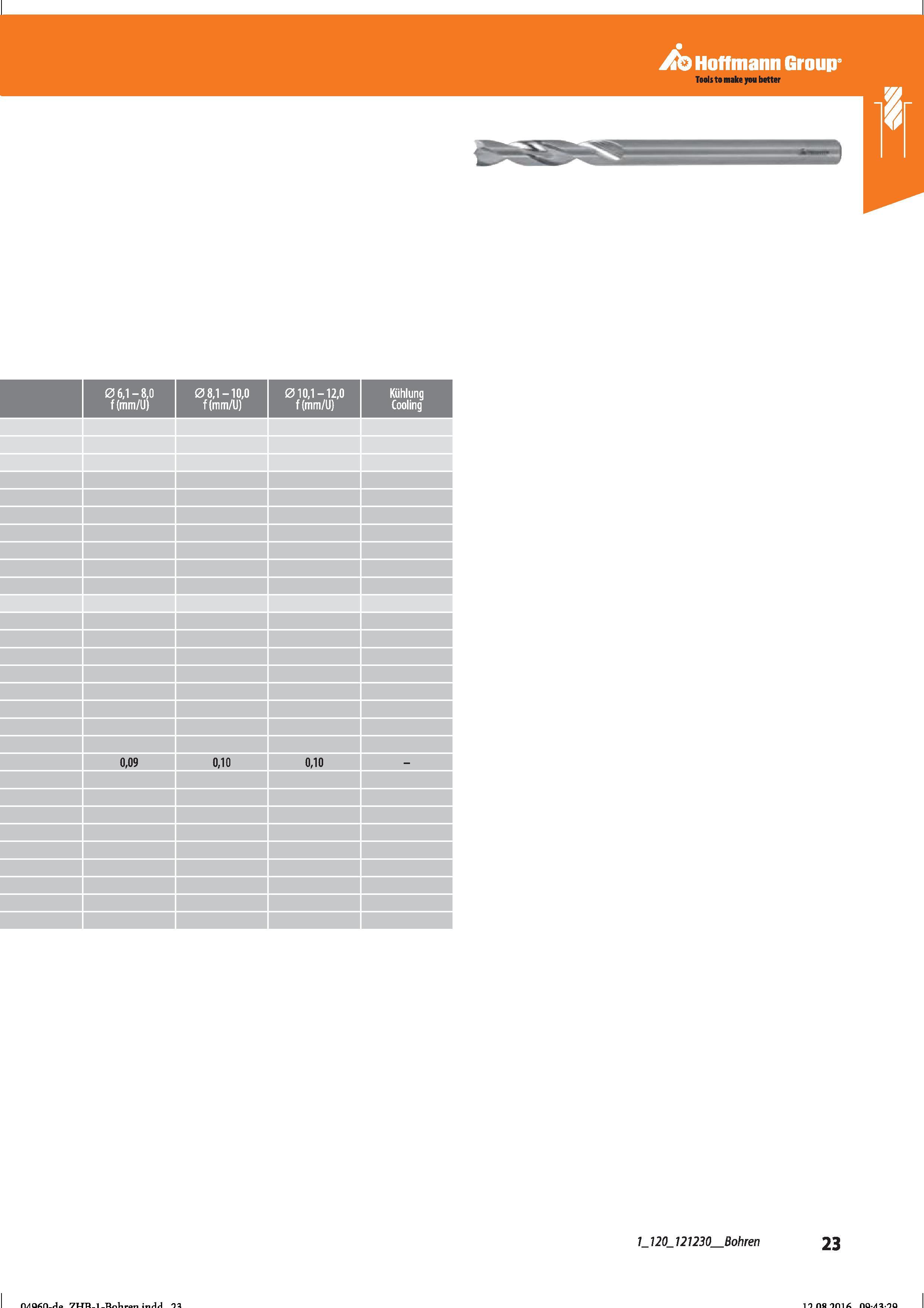 35 Hoffmann Group 06,1-8,0 f(mm/U) 08,1-10,0 f mm/U) 010,1-12,0 f(mm/U) Bohren 23 Справочник HOFFMANN GROUP 2016 Рекомендуемые режимы резания для режущего инструмента при механической обработке на металлорежущих промышленных станках и центрах с ЧПУ Стр. 23