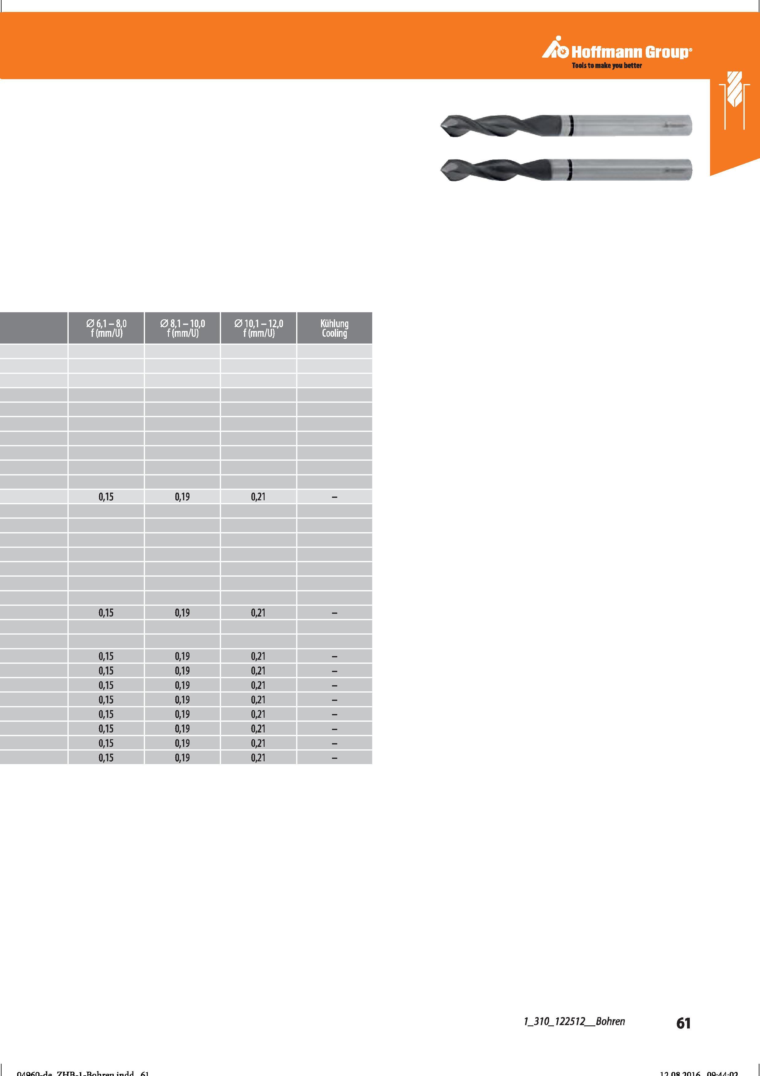 73 Hoffmann Group 06,1-8,0 f(mm/U) 08,1-10,0 f mm/U) 010,1-12,0 f(mm/U) 0,15 0,19 0,21 0,15 0,15 0,15 0,15 0,15 0,15 0,15 0,15 0,19 0,19 0,19 0 Справочник HOFFMANN GROUP 2016 Рекомендуемые режимы резания для режущего инструмента при механической обработке на металлорежущих промышленных станках и центрах с ЧПУ Стр. 61
