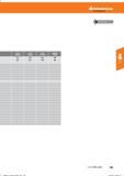 199 Hoffmann Group Справочник HOFFMANN GROUP 2016 Рекомендуемые режимы резания для режущего инструмента при механической обработке на металлорежущих промышленных станках и центрах с ЧПУ Стр. 187