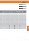 503 Hoffmann Group Tools to make you better 04,1-8 08,1-12 012,1-16 016,1-20 ae = 1 x D ae = 0,3 x D ae = 1 x D ae = 0,3 x D ae = 1 x D ae = 0,3 Справочник HOFFMANN GROUP 2016 Рекомендуемые режимы резания для режущего инструмента при механической обработке на металлорежущих промышленных станках и центрах с ЧПУ Стр. 491