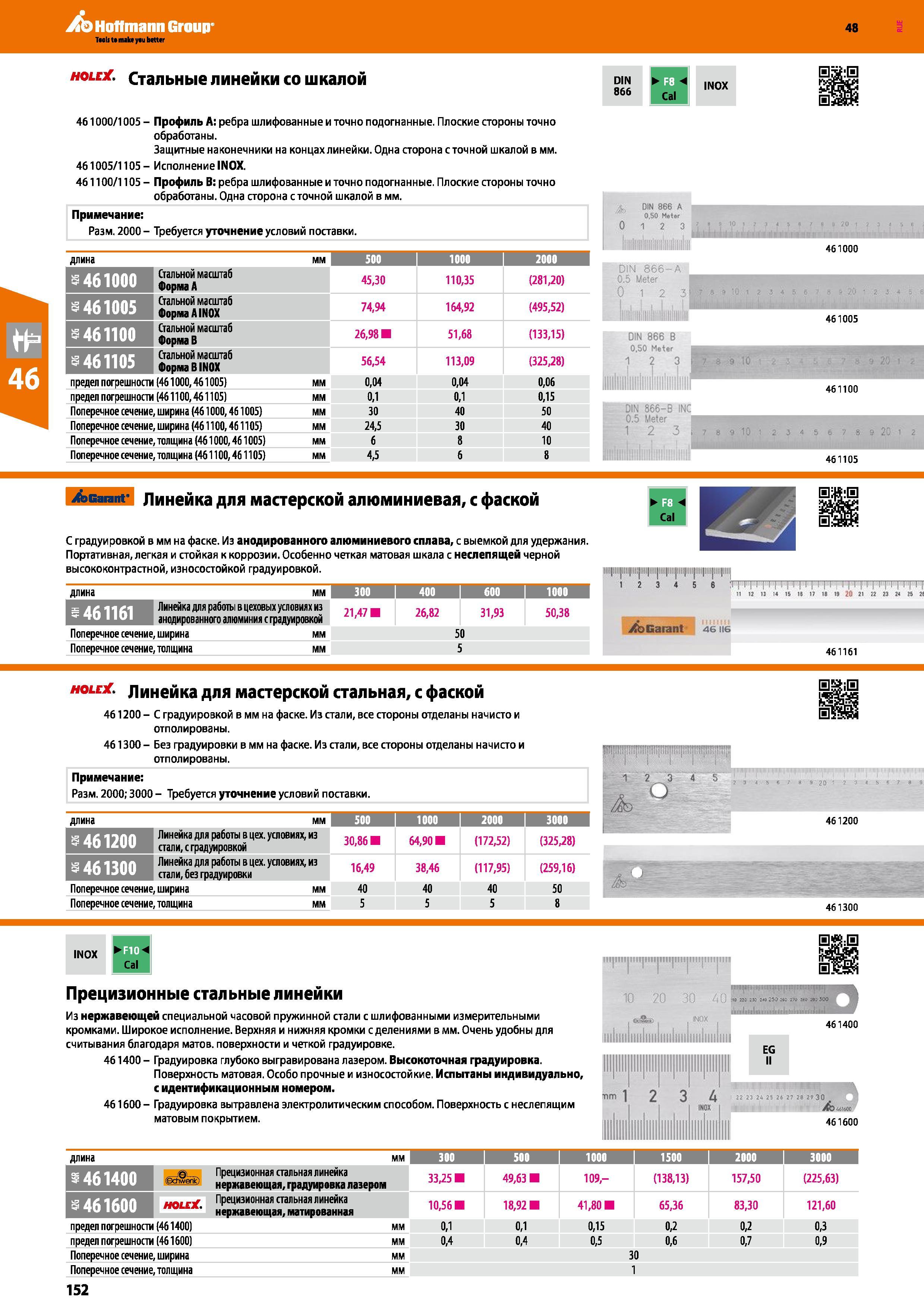 152 Стальные линейки со шкалой 461000/1005 - Профиль А: ребра шлифованные и точно подогнанные Плоские стороны точно обработаны Защитные након Каталог HOFFMANN GROUP 2017 Ручной слесарно-монтажный и контрольно-измерительный инструмент для производственных предприятиий и служб сервиса Инвентарь Стр. 152