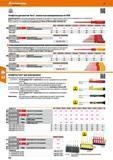 452 Отвёртки для винтов Тогх , полностью изолированные по VDE Силовая рукоятка с эргономичной удобной накладкой из Santoprene’n сердечником и Каталог HOFFMANN GROUP 2017 Ручной слесарно-монтажный и контрольно-измерительный инструмент для производственных предприятиий и служб сервиса Инвентарь Стр. 452