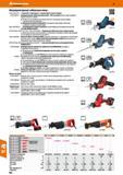 962 Аккумуляторная сабельная пила Bosch с SDS-системой для быстрой и удобной замены пильных полотен Литий-ионные аккумуляторы Bosch-Premium с Каталог HOFFMANN GROUP 2017 Ручной слесарно-монтажный и контрольно-измерительный инструмент для производственных предприятиий и служб сервиса Инвентарь Стр. 962