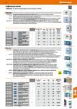 1087 Профессиональные бумажные протирочные салфетки Tork (330): идеально подходят для любых протирочных работ в промышленном производстве, а т Каталог HOFFMANN GROUP 2017 Ручной слесарно-монтажный и контрольно-измерительный инструмент для производственных предприятиий и служб сервиса Инвентарь Стр. 1087