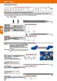 280 Напильники для заточки Легкие сплавы X <900 N X <1400 N X <55 HRC X < 60 HRC X Тв- сплав < 67 HRC Нержавеющая сталь Ti СН(ВН) Латунь, бронза Каталог HOFFMANN GROUP 2018 Инструмент ручной Слесарный и механизированный Измерительные приборы и инструменты Производственный инвентарь Стр. 280